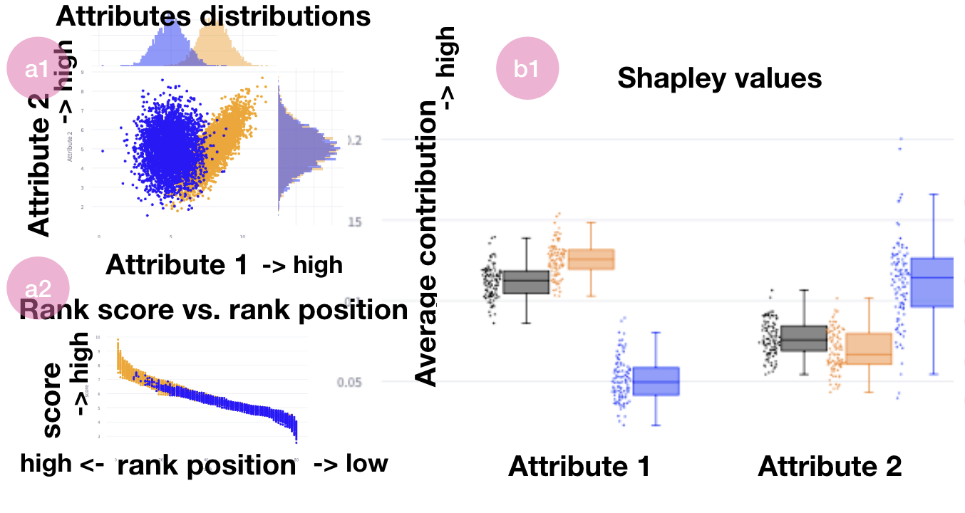 sensitivity_shapley.png